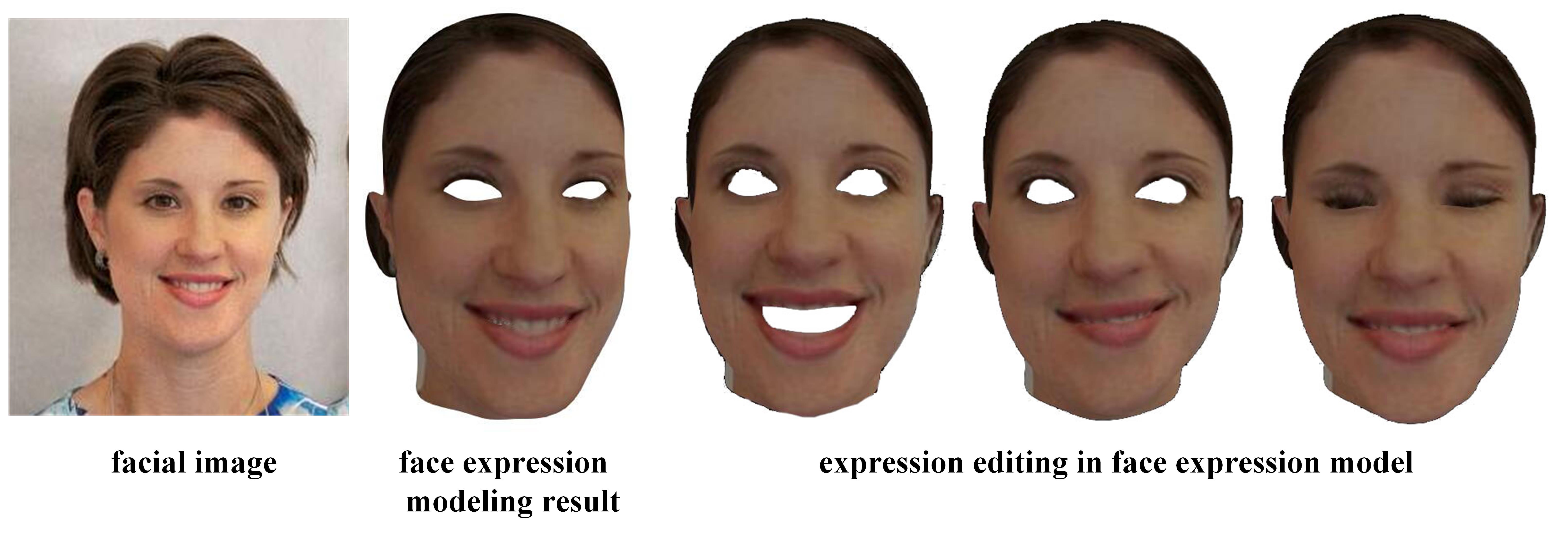 3D facial expression modeling based on facial landmarks in single image